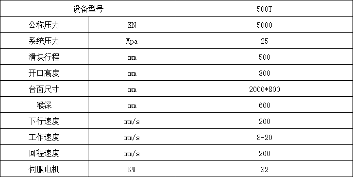 500噸單柱液壓機參數(shù).png